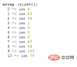 PHP数组学习之将一维数组变成包含指定多元素的二维数组