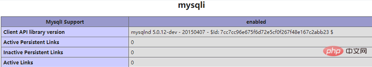 PHP中怎样去连接MySQL数据库？
