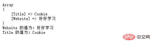 PHP中怎样完成Cookie的创建、读取和删除？