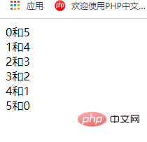 怎样使用PHP中的For循环和Foreach循环（图文详解）