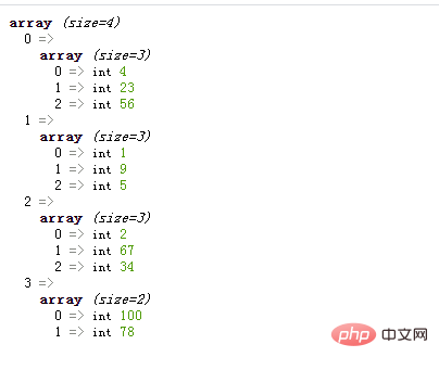 PHP数组学习之将一维数组变成包含指定多元素的二维数组