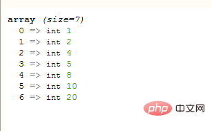 PHP数组学习之返回给定两数间的全部公因数和最大公因数