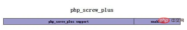 用什么保护php代码安全？screw plus可以！