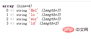 PHP字符串学习之将字符串分成更小长度的子串