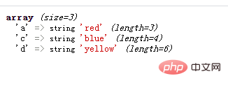 PHP数组学习之随机获取多个元素
