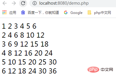 PHP趣味输出6-6乘法表