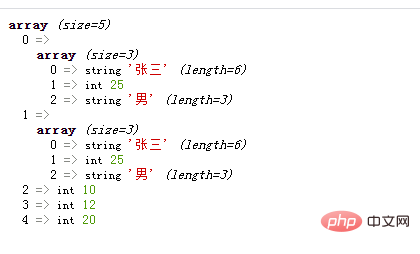 PHP数组学习之巧用函数插入元素（二）