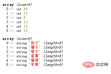PHP数组学习之随机排序，打乱数组元素