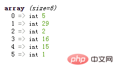 PHP数组学习之巧用数组函数对数组进行降序排序！
