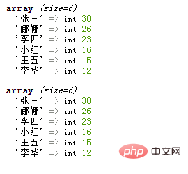 PHP数组学习之巧用数组函数对数组进行降序排序！