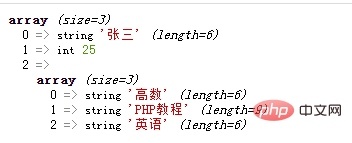 PHP数组学习之二维数组计算数组长度