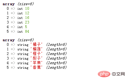 PHP数组学习之巧用数组函数对数组进行升序排序！
