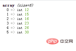PHP数组学习之巧用数组函数对数组进行升序排序！