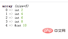 PHP循环学习四：怎么利用foreach语句遍历和修改数组元素