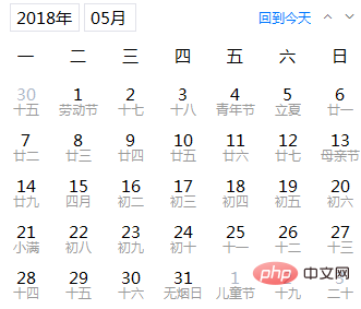PHP日期时间运用二：获取某月的第一天和最后一天