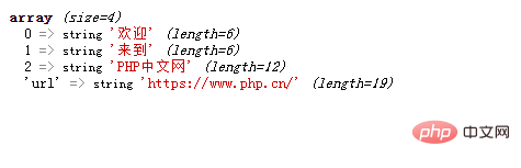 PHP数组学习之一维数组如何创建和初始化（代码详解）