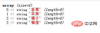 PHP数组学习之一维数组如何创建和初始化（代码详解）
