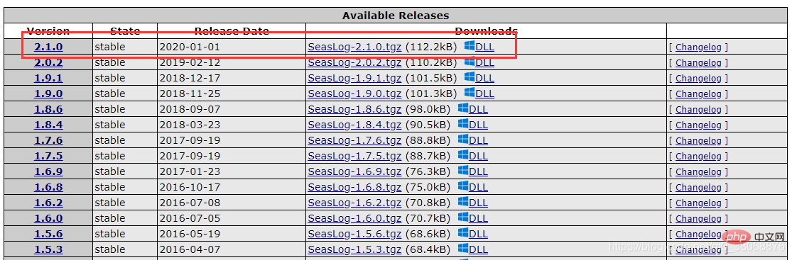 浅谈windows10下安装php seaslog扩展的方法