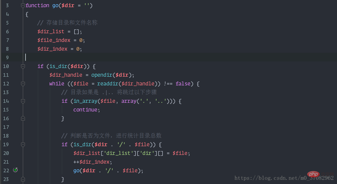 【案例分析】详解PHP static关键字作用