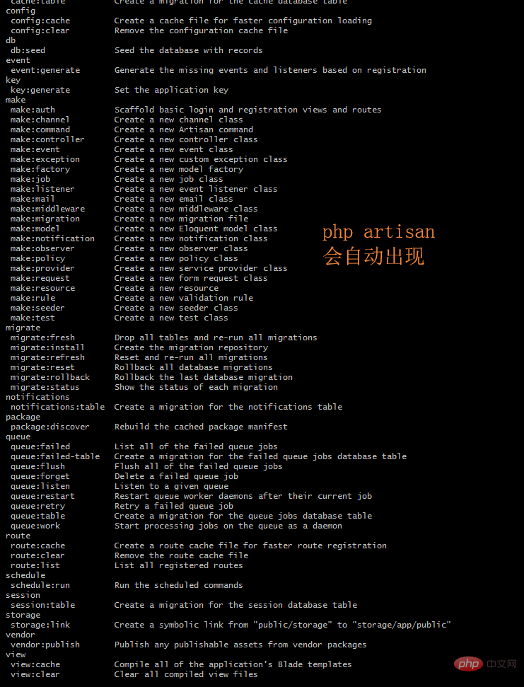 速看！php  artisan 命令列表
