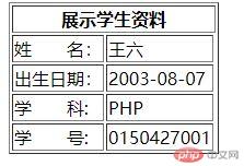 PHP基础案例一：展示学生资料卡