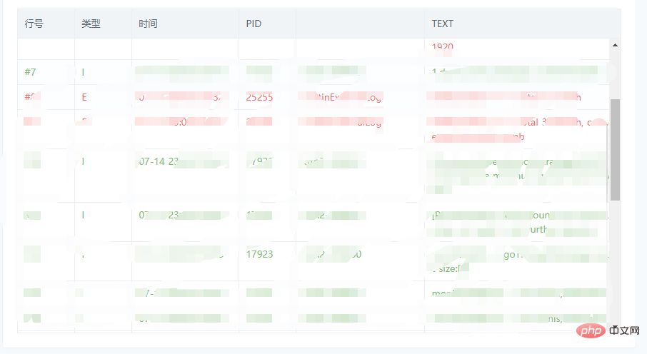如何兼容 MySQL + ES + MongoDB 实现上亿数据的深度分页？