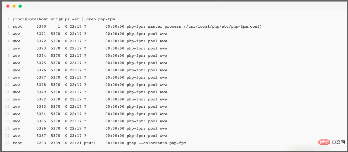 看懂PHP进程管理器php-fpm