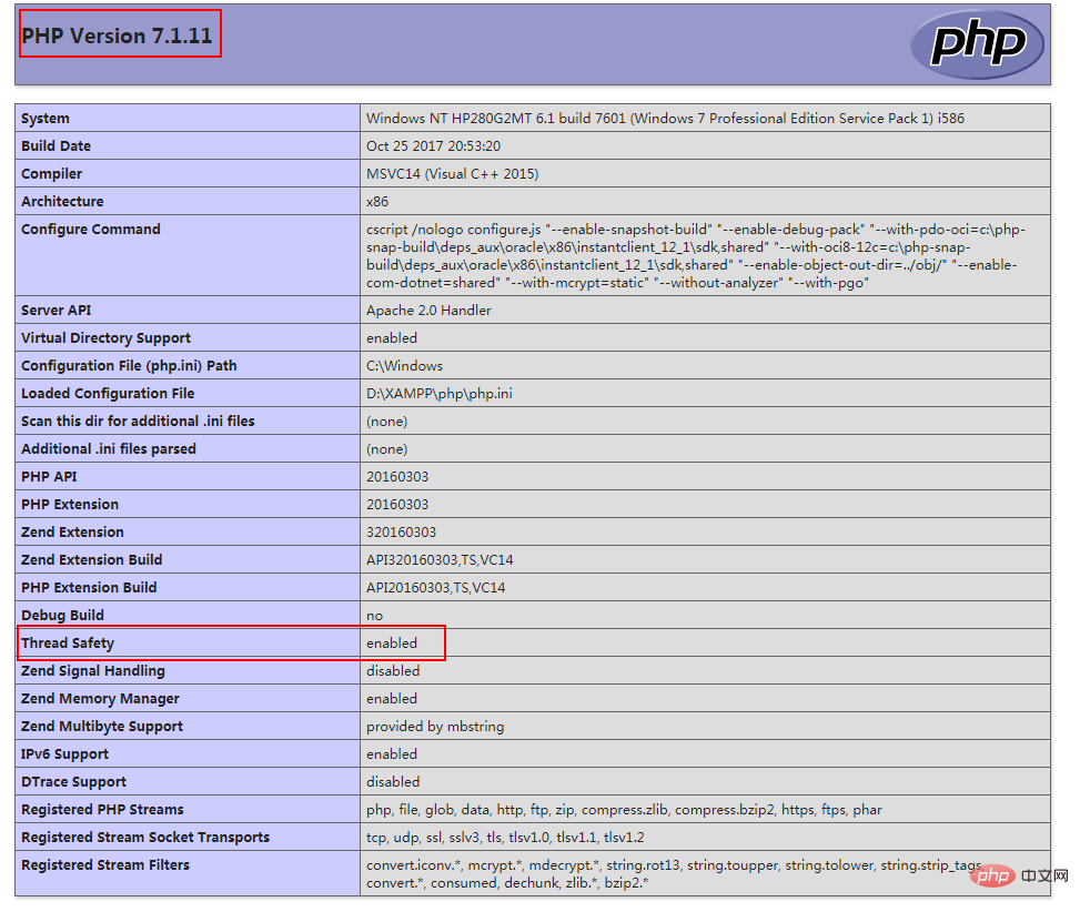 windows环境下PHP安装amqp拓展的方法介绍