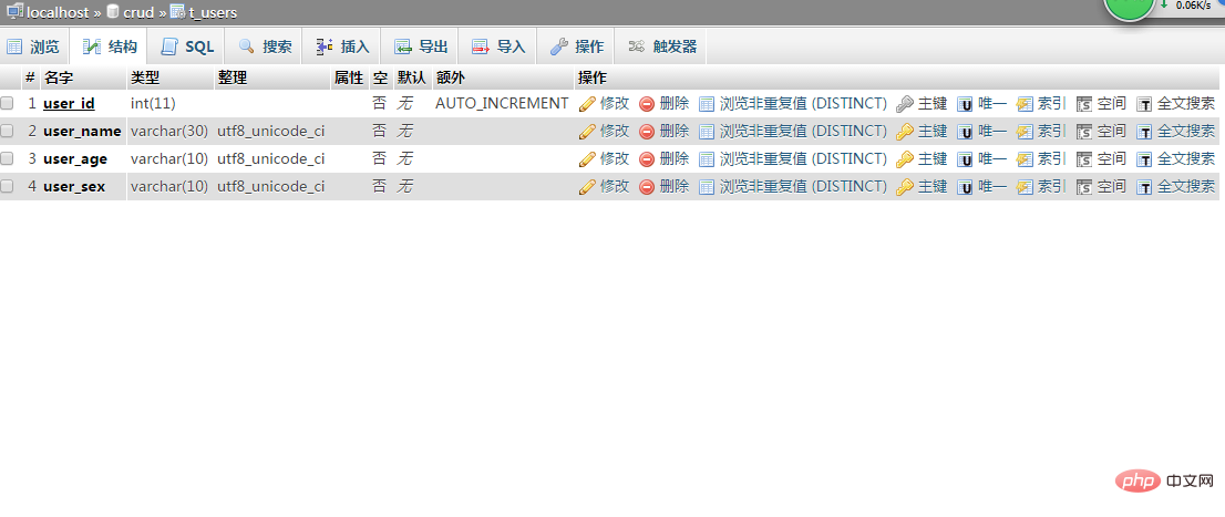 php之接口与前端数据交互实现示例代码