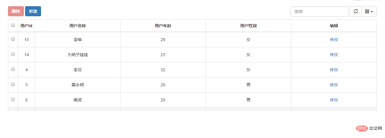 php之接口与前端数据交互实现示例代码