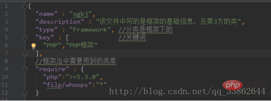 超简单开发自己的php框架一点都不难！