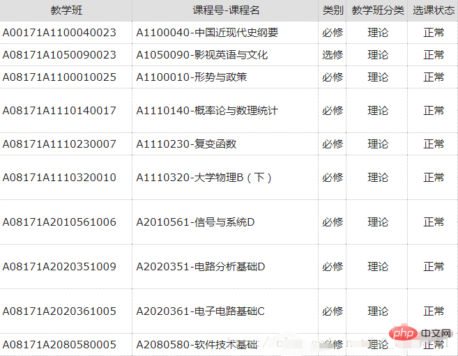 十分钟带你了解PHP实现爬虫的过程