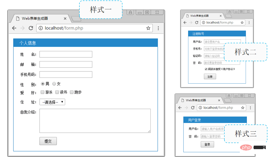案例分析PHP Web表单生成器