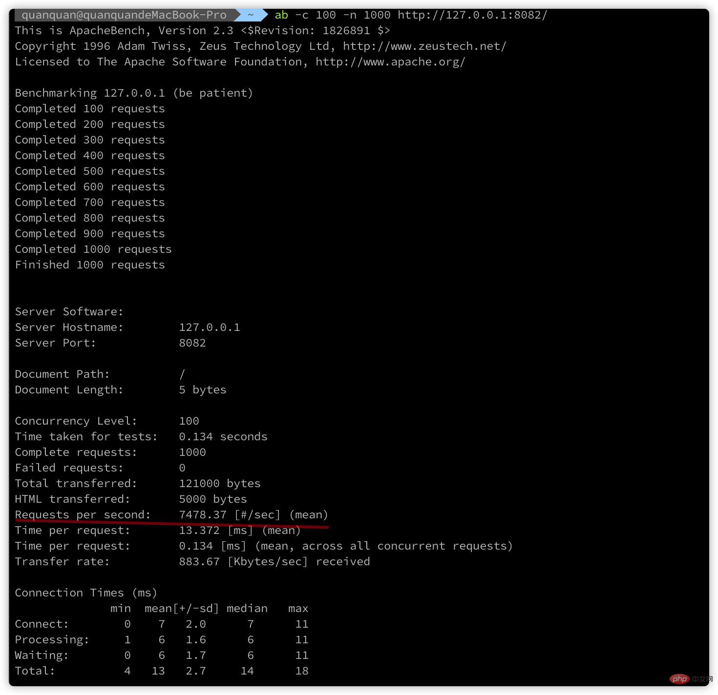 Go,PHP,Swoole 并发测试详解