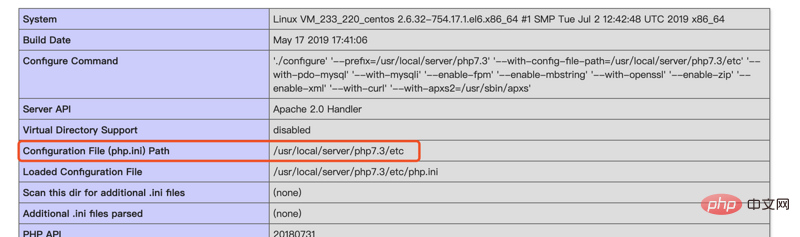 Linux下查看PHP配置文件php.ini的位置
