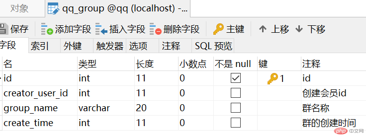 一个简单QQ群聊案例代码解析(PHP实现)