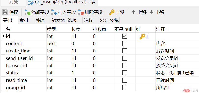 一个简单QQ群聊案例代码解析(PHP实现)