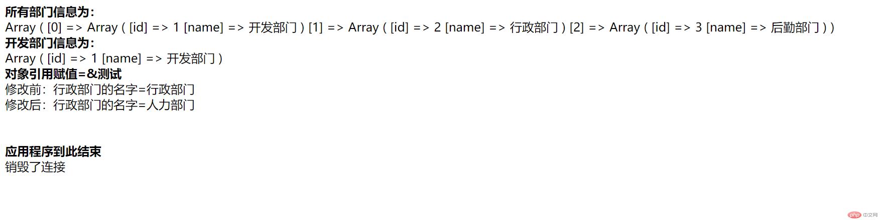 一个简单的部门案例详解(PHP代码实例)