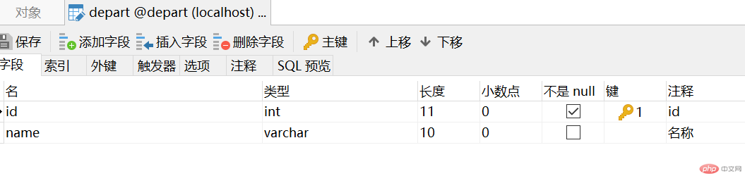 一个简单的部门案例详解(PHP代码实例)