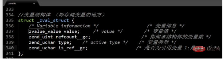 PHP底层分析之关于强制分裂