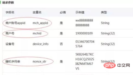 php实现微信企业付款到零钱