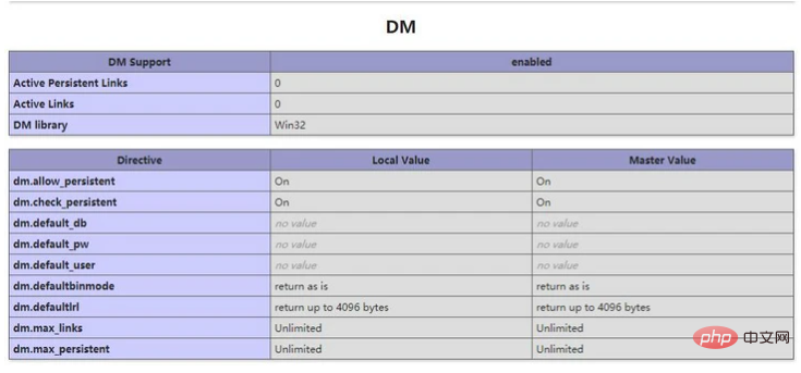 详解php7如何连接使用dm数据库（图文）