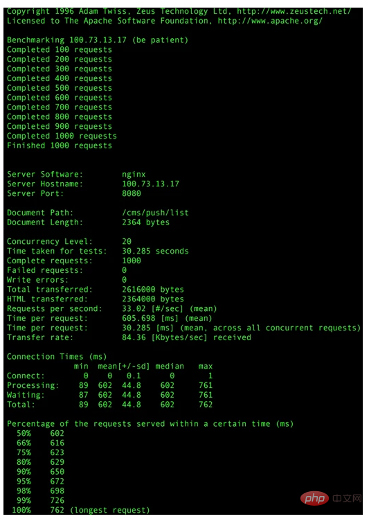 看一看！PHP7和5.6的压测对比来了