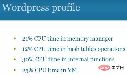 详解PHP7新特性 What will be in PHP 7