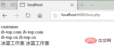 详解PHP7语言基础