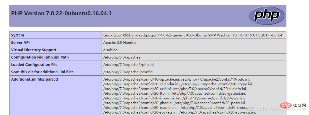 php7安装卸载的方法