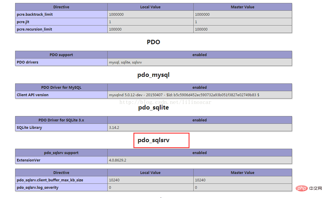 PHP7如何连接sql server？