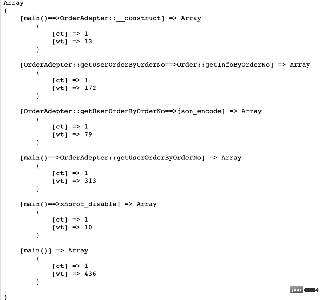 php7中使用xhprof解析