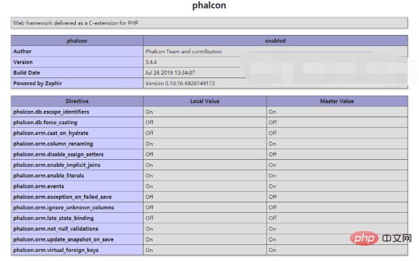 php7如何安装phalcon扩展
