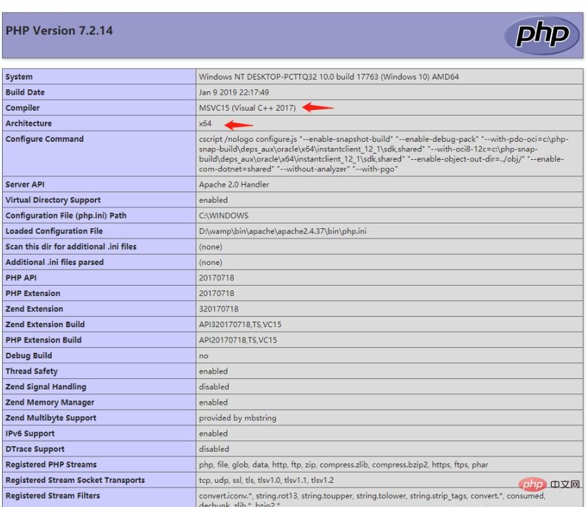 PHP7 windows增加自定义扩展和编译PHP源代码